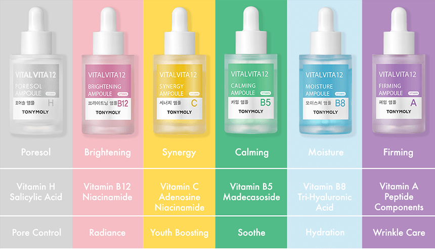 Vital перевод. Сыворотка Niacinamide Tony Moly. Tony Moly Serum 12. Tony Moly Vital Vita 12 poresol Ampoule. Vital Vita сыворотка для лица.